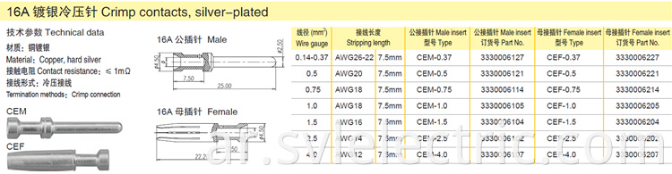 6 pin Harting heavy duty connector